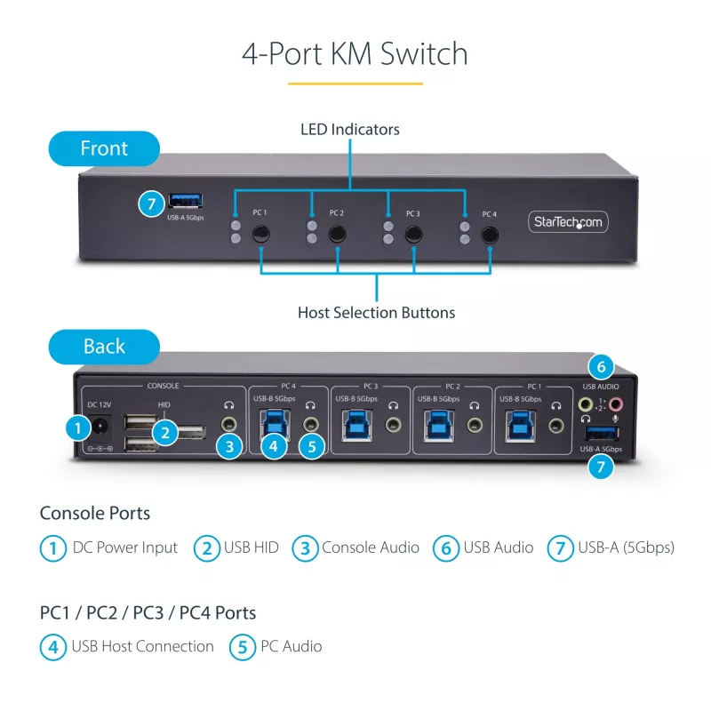 StarTech.com 4-poorts KM switch met muisomschakeling, USB-switch voor toetsenbord/muis, 3,5mm/USB audio, perifere sharing voor 4 computers, TAA-conform