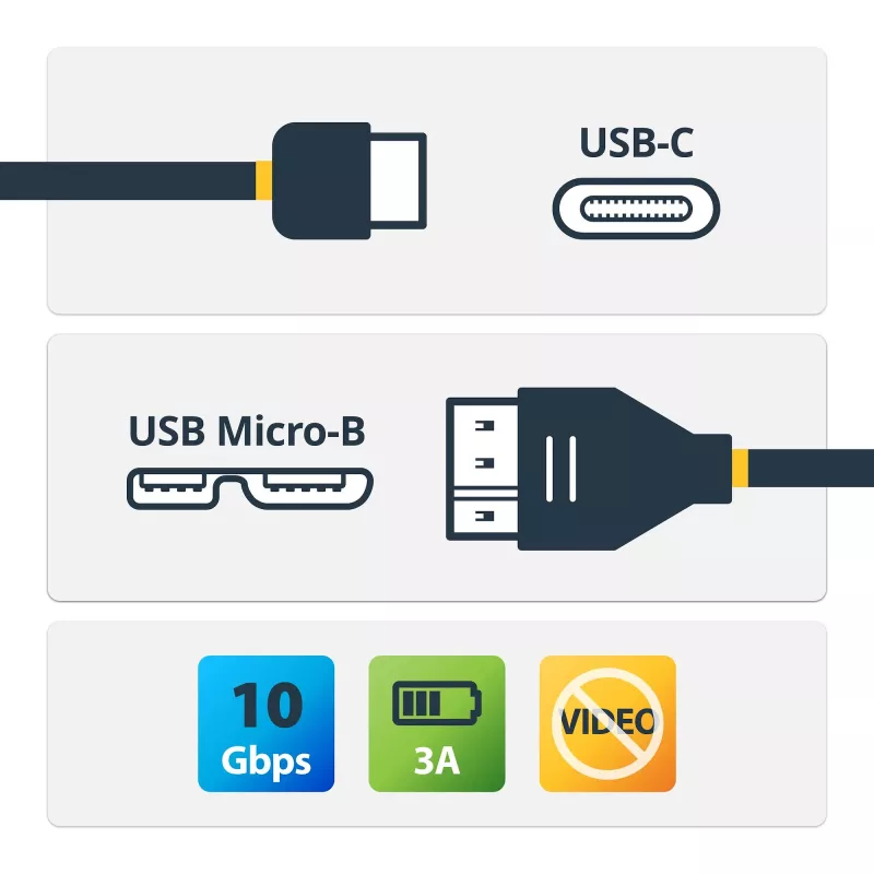 StarTech.com USB-C-naar-micro-B-kabel – M/M – 0,5 m – USB 3.1 (10 Gbit/s)