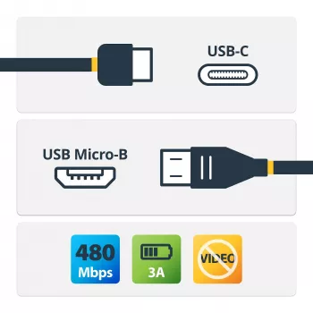 StarTech.com USB-C-naar-micro-B-kabel - M/M - 2 m - USB 2.0