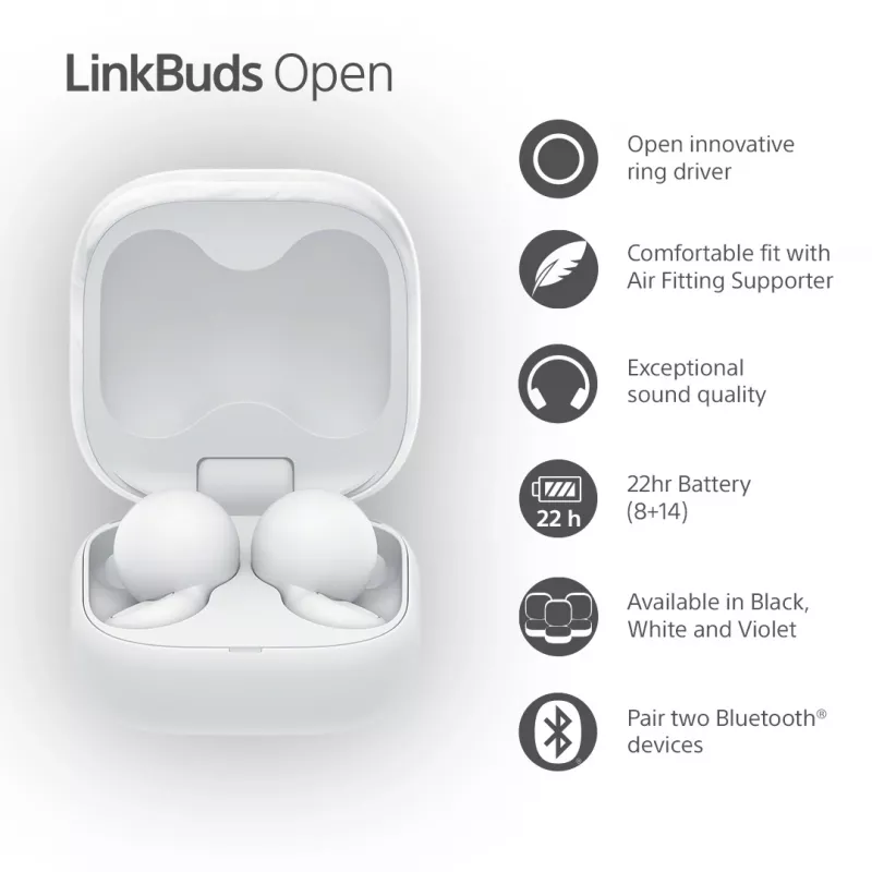 Draadloze in-ear-headset Sony LinkBuds Open WFL910W – Bluetooth, 20–20000 Hz, 10 m bereik, wit