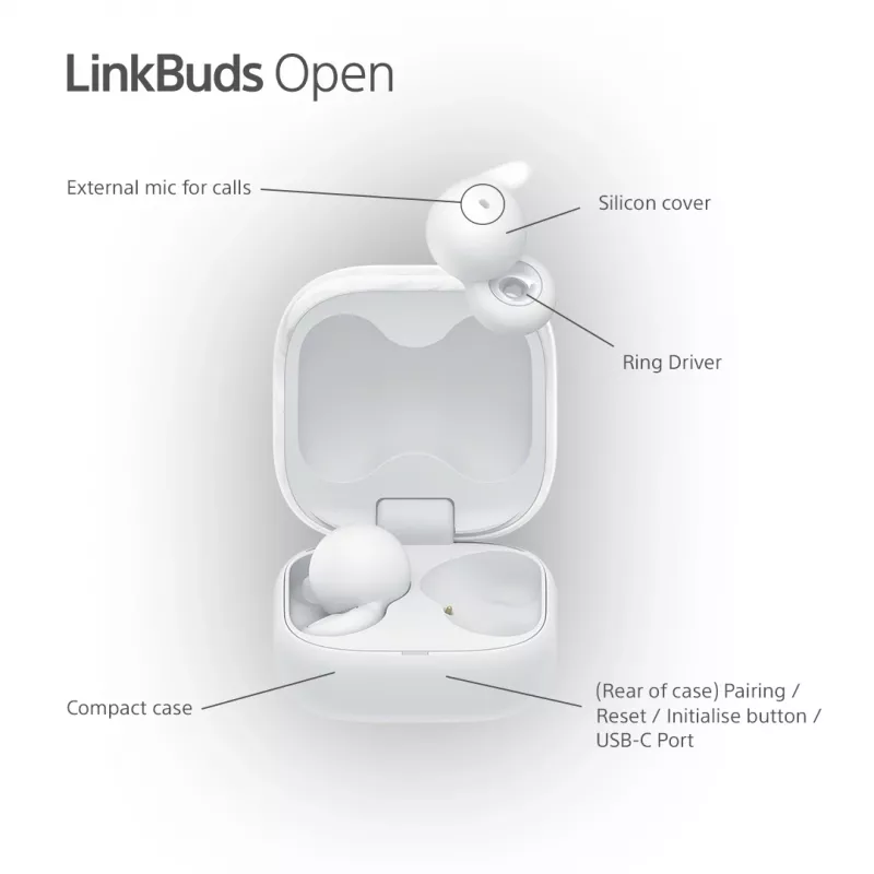 Draadloze in-ear-headset Sony LinkBuds Open WFL910W – Bluetooth, 20–20000 Hz, 10 m bereik, wit