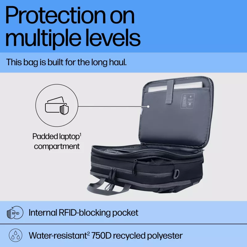 Laptoptas HP Travel Plus 22L 16 inch aktetas monochroom