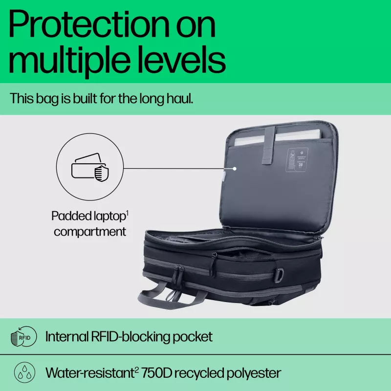 Laptoptas HP Travel Plus 15 l 14 inch aktetas 820 g monochroom