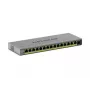 NETGEAR GS116EP managed L2/L3 Gigabit Ethernet (10/100/1000) Power over Ethernet (PoE) grijs
