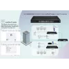 Managed switch LevelOne Hilbert 28-poorts industrial Gigabit Smart Lite