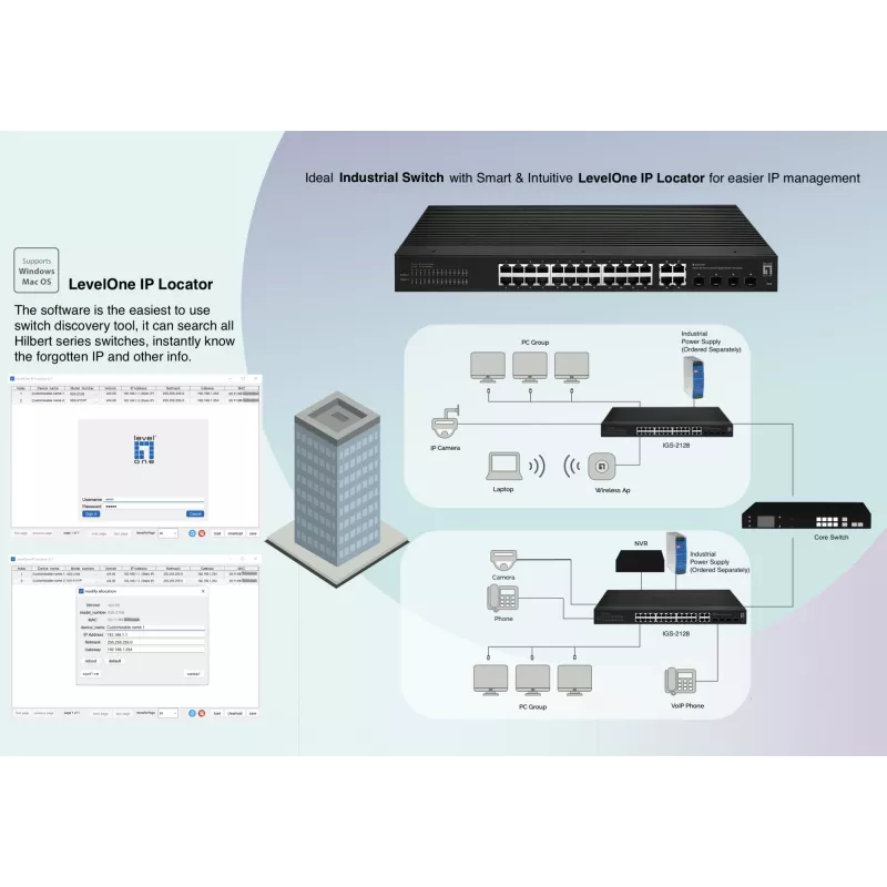 Managed switch LevelOne Hilbert 28-poorts industrial Gigabit Smart Lite