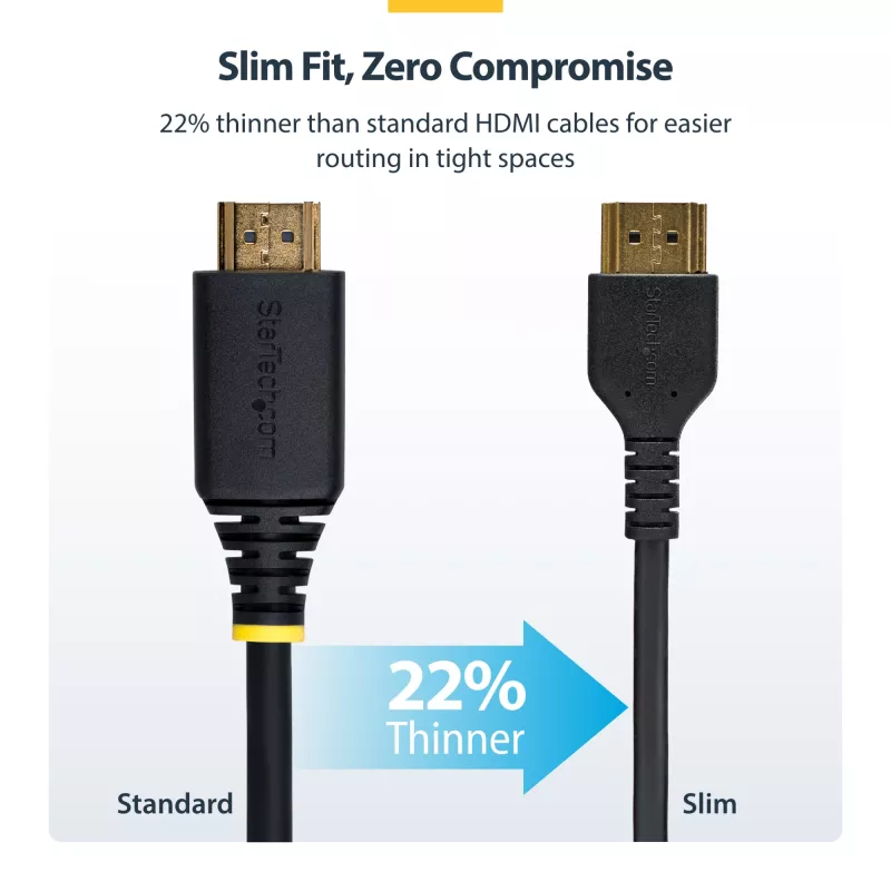 StarTech.com 1,5m slanke HDMI 2.0-kabel, flexibele Premium gecertificeerde HDMI-kabel met ethernet, UHD 4K 60Hz HDR10, robuust aramidevezelontwerp met TPE-mantel