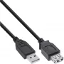 USB 2.0 verlengkabel type A stekker/bus InLine 34650B 0,5 m zwart