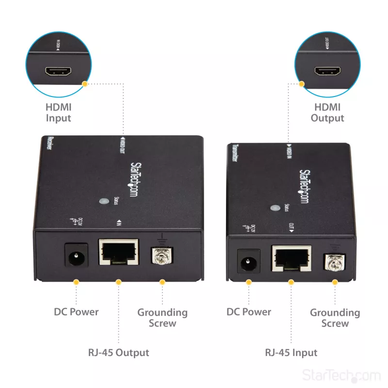StarTech.com HDMI over CAT5e HDBaseT extender – voeding via kabel – Ultra HD 4K – TAA