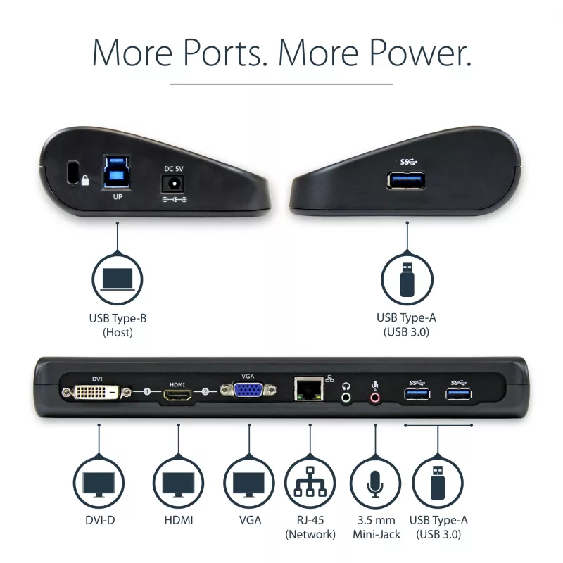 StarTech.com dual-monitor USB 3.0 dockingstation met HDMI & DVI/VGA