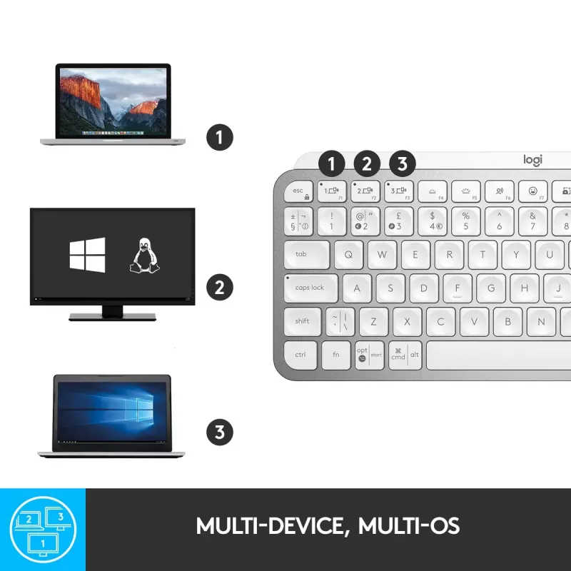 Logitech MX Keys Mini draadloos verlicht toetsenbord Mini QWERTY