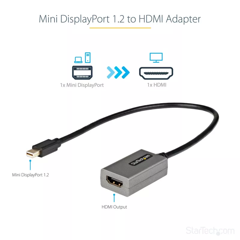 StarTech.com Mini DisplayPort naar HDMI-adapter - mDP naar HDMI-adapter dongle - 1080p - Mini DisplayPort 1.2 naar HDMI-monitor/display - Mini DP naar HDMI-videoconverter - 30 cm lange vaste kabel - bijgewerkte versie van MDP2HDMI