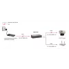 Netwerk-repeater LevelOne Gigabit PoE-repeater cascadeerbaar