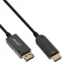InLine DisplayPort naar HDMI AOC converterkabel, 4K/60Hz, zwart, 15m