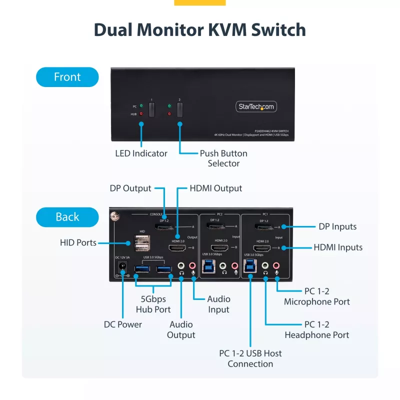 StarTech.com P2ADDH462-KVM-SWITCH KVM-switch zwart