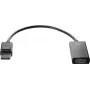 Adapter HP DisplayPort naar HDMI True 4K 2JA63AA