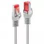 Lindy 47346 Cat6 S/FTP netwerkkabel 5 m, grijs
