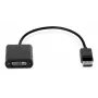 DisplayPort-naar-DVI-adapter HP F7W96AA 0,2 m