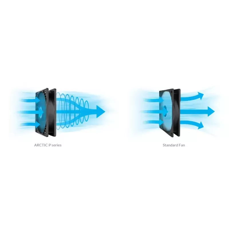 ARCTIC P12 Silent – drukgeoptimaliseerde, extra stille 120mm-ventilator