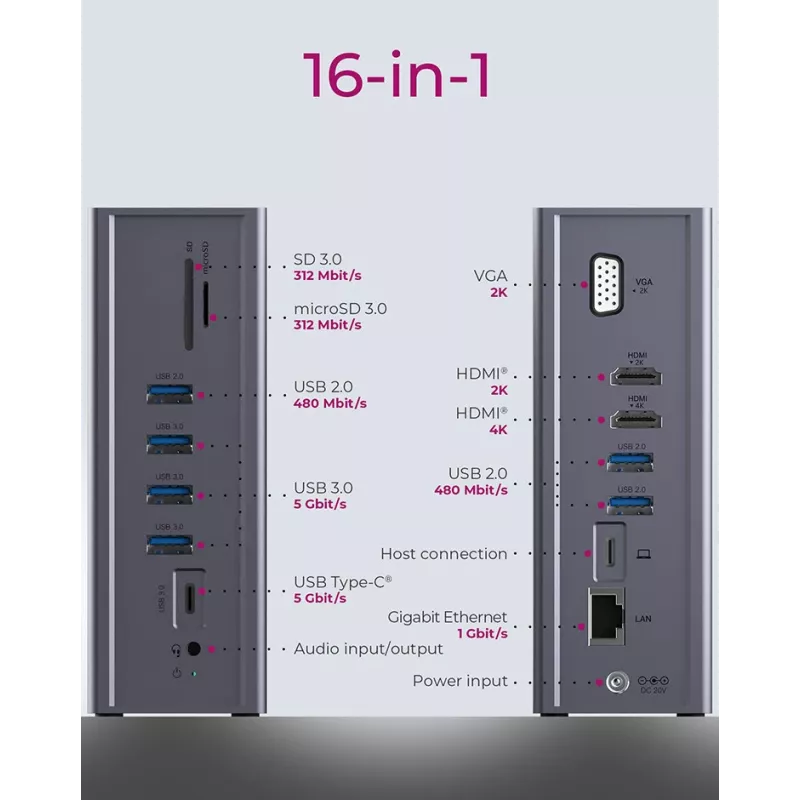 ICY BOX IB-DK2262AC bedraad USB 3.2 Gen 1 (3.1 Gen 1) Type-C antraciet