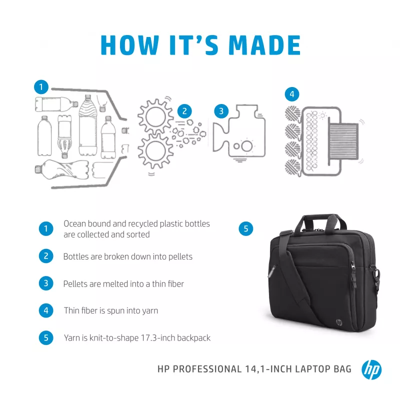 HP Professional 14,1-inch laptoptas