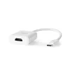 Nedis CCGB64651WT02 USB-C-naar-HDMI-adapter USB 3.2 Gen1, 0,20 m, vernikkeld, PVC, wit