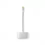 Laptop-dock Nedis CCTB64765AL02 zilver 5 Gbit/s