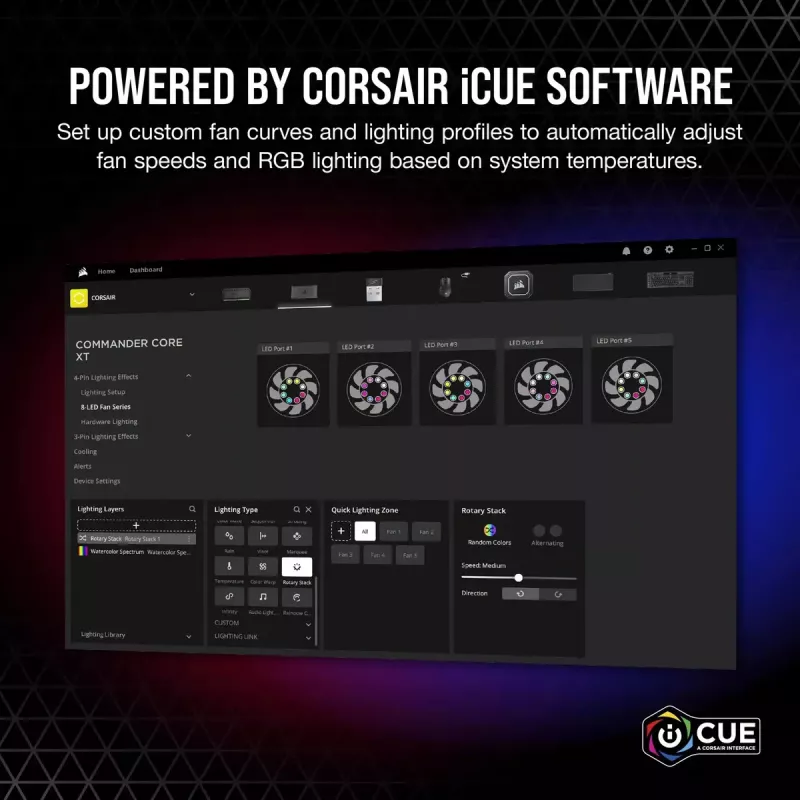 Ventilatorsnelheidsregelaar Corsair iCUE Commander Core XT