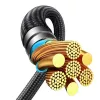 USB-C naar 2× USB-C kabel Joyroom SA21-1T2 100W 1,5m (zwart)
