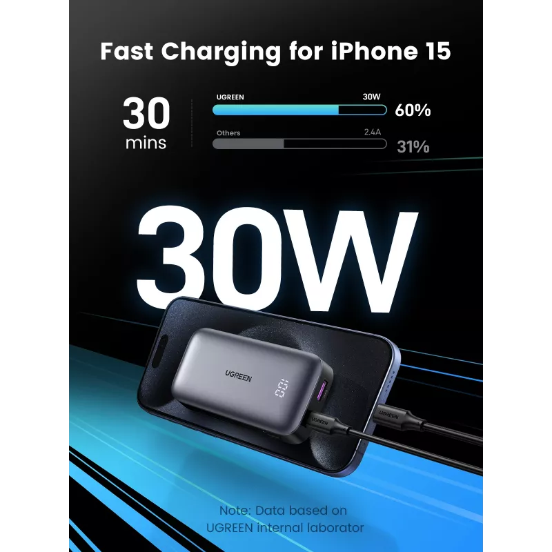 Draagbare powerbank Ugreen 10000mAh Mini Quick Charging 30W