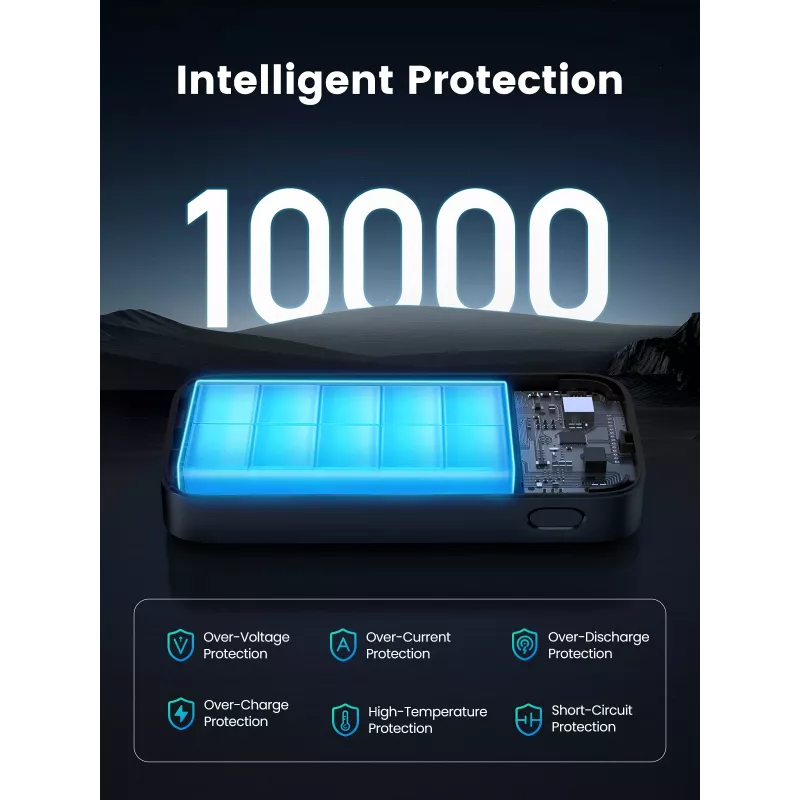 Draagbare powerbank Ugreen 10000mAh Mini Quick Charging 30W