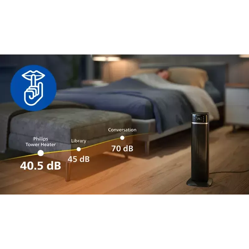Philips 5000 Series Smart Tower keramische heteluchtverwarmer