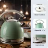 Waterkoker ARIETE Vintage A2877/04 lichtgroen