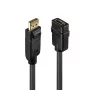 Lindy DisplayPort 1.2 naar HDMI 1.3-converter
