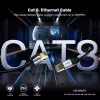 Netwerkkabel UNITEK C18149AGY03-2M RJ-45 Cat8 2m zwart