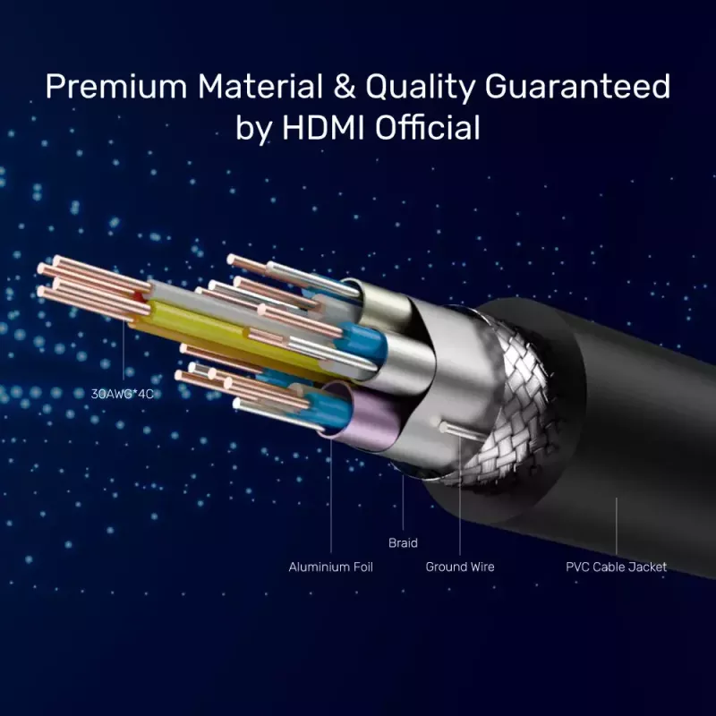 HDMI-kabel UNITEK C1049GB 3m