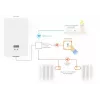 Netatmo Pack: Smart Thermostat + 3 extra slimme radiatorknoppen