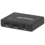 HDMI-splitter Manhattan 4-poorts compact