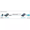 Techly extra ontvanger voor versterker / splitter HDMI Over IP IDATA EXTIP-373R