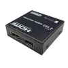 Videosplitter Techly IDATA HDMI-4K230 2x HDMI 3840x2160 zwart