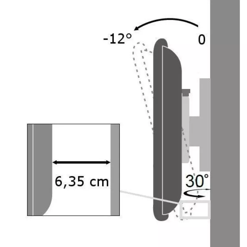 Techly wandsteun voor LCD LED 19-37'' kantelbaar 1 gewricht wit ICA-LCD 2900WH
