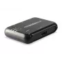 Equip HDMI 1.4 switch 3x1, HDMI, kunststof, zwart, IR, 7.1-kanalen, DTS-HD, Dolby TrueHD