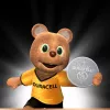Duracell CR2032 wegwerpbatterij lithium