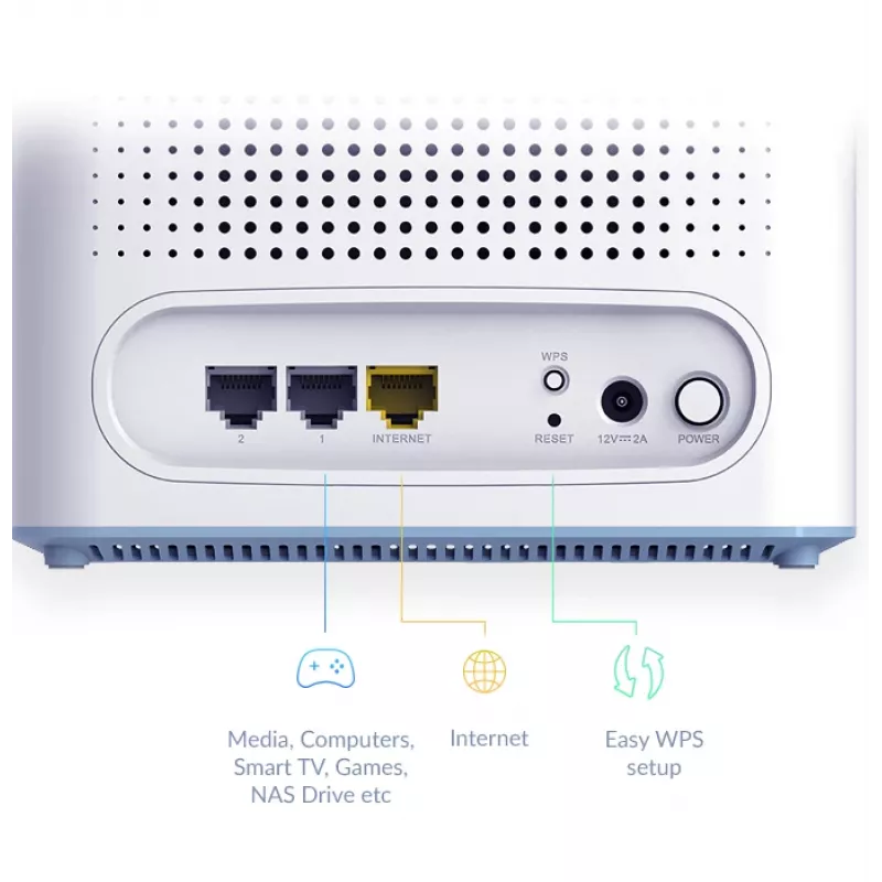 D-Link EAGLE PRO AI M32-3 AX3200 Mesh wifi-systeem, 3-pack