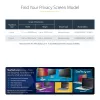 StarTech.com 16