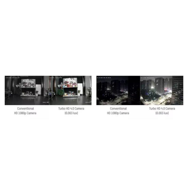 CCTV-beveiligingscamera Hikvision DS-2CE79H8T-AIT3ZF dome 2560 x 1944 pixel