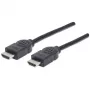HDMI-kabel stekker naar stekker Manhattan HDMIMM15HS 5m