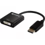 Adapter DisplayPort naar DVI Sandberg