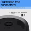 Muis HP 255 Dual Wireless muis RF draadloos + Bluetooth