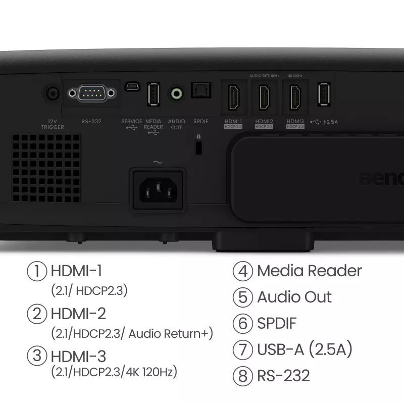 BenQ W4100i standard throw-projector 3200 ANSI lumen DLP UHD 4K (3840x2160) 3D zwart